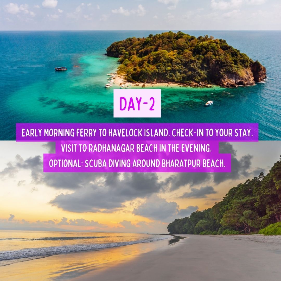 Shores of Andaman